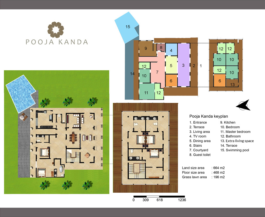 Villa Pooja Kanda